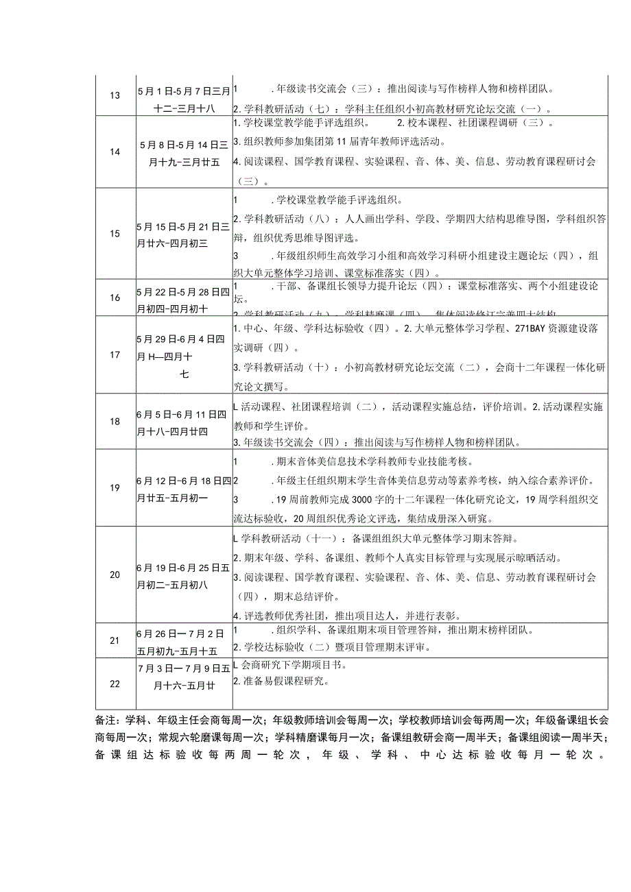 学校教师发展中心2023—2024学年第二学期配档表1.docx_第3页