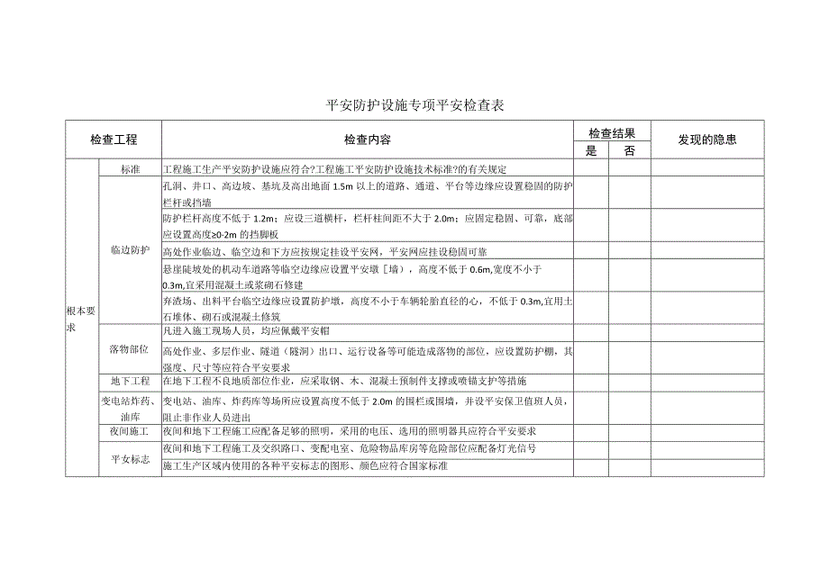 安全防护设施专项安全检查记录(项目部).docx_第1页