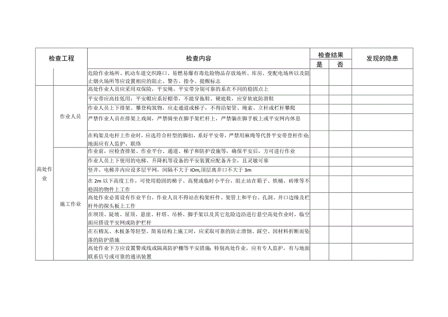 安全防护设施专项安全检查记录(项目部).docx_第2页