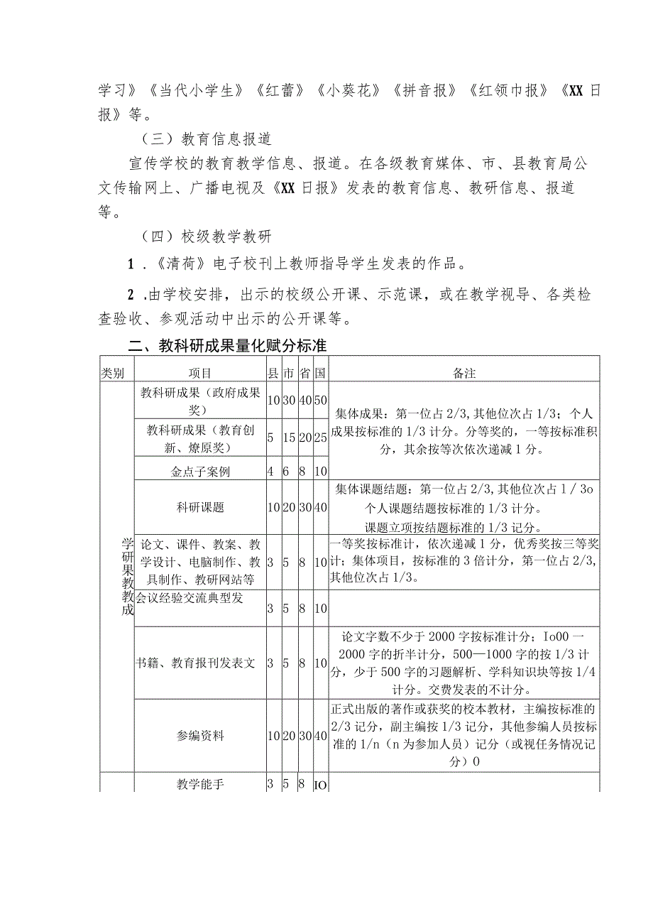 小学教科研成果量化赋分办法.docx_第2页