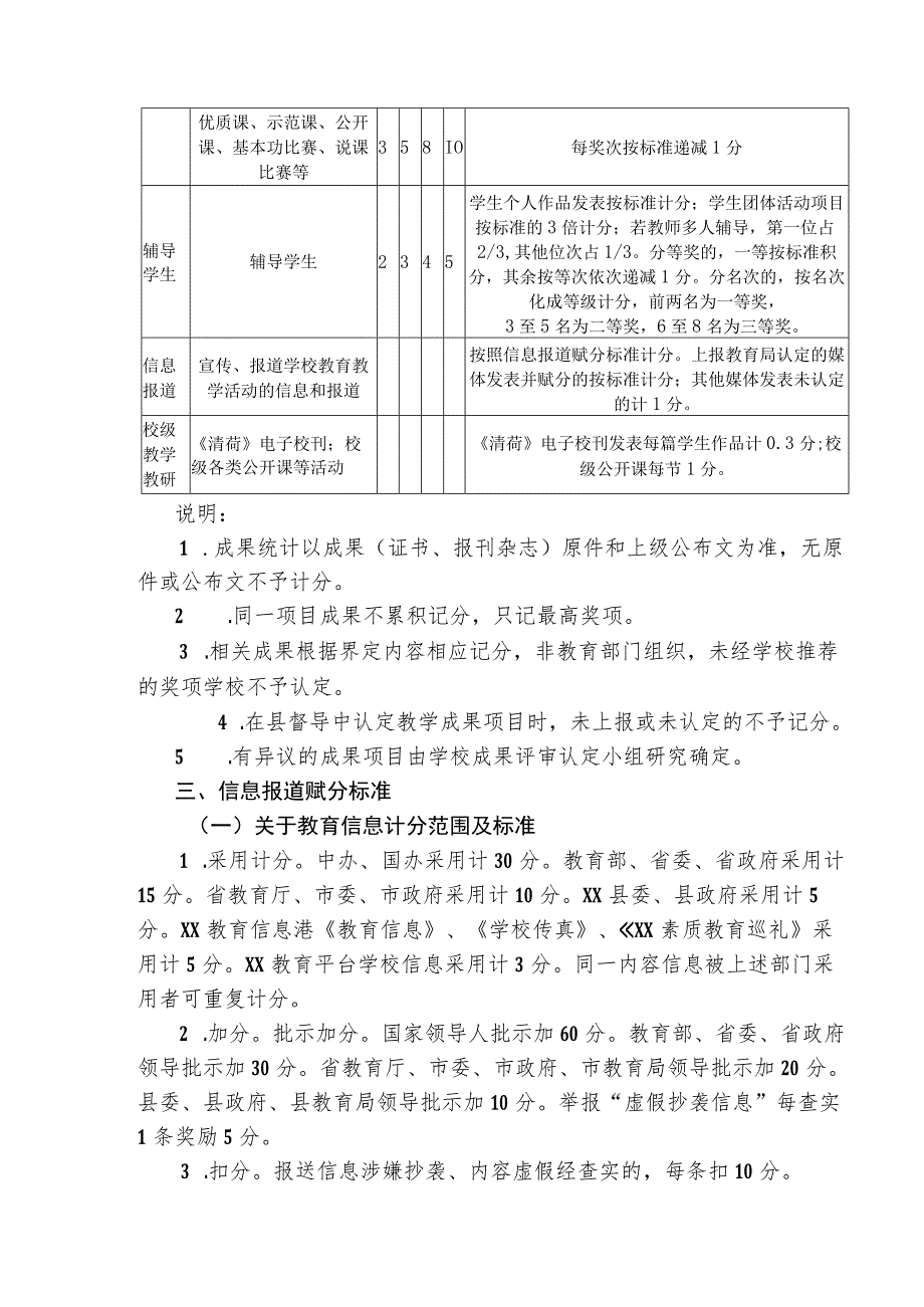 小学教科研成果量化赋分办法.docx_第3页