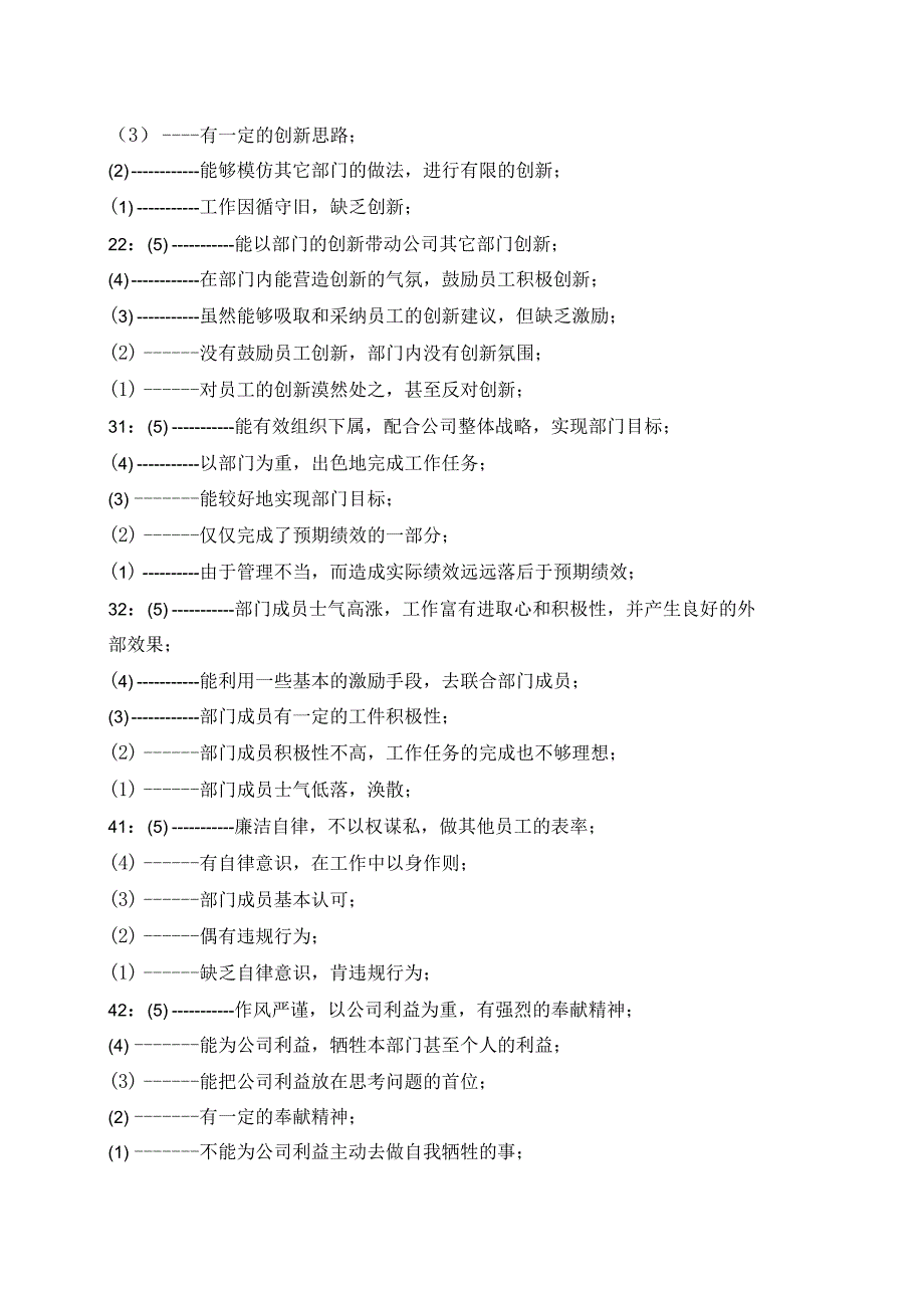 企业360度管理人员能力考核表.docx_第3页