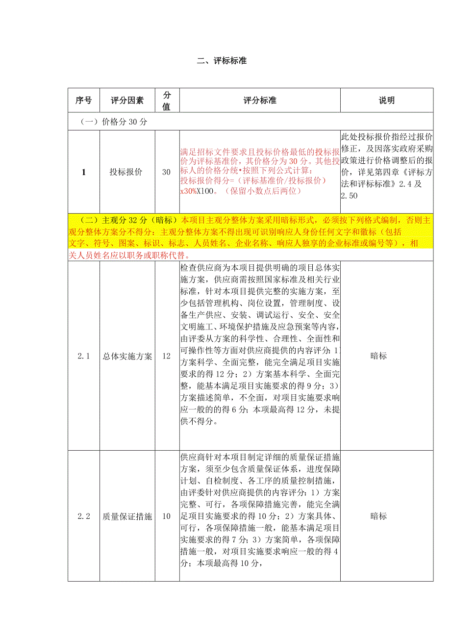 评标标准说明.docx_第1页