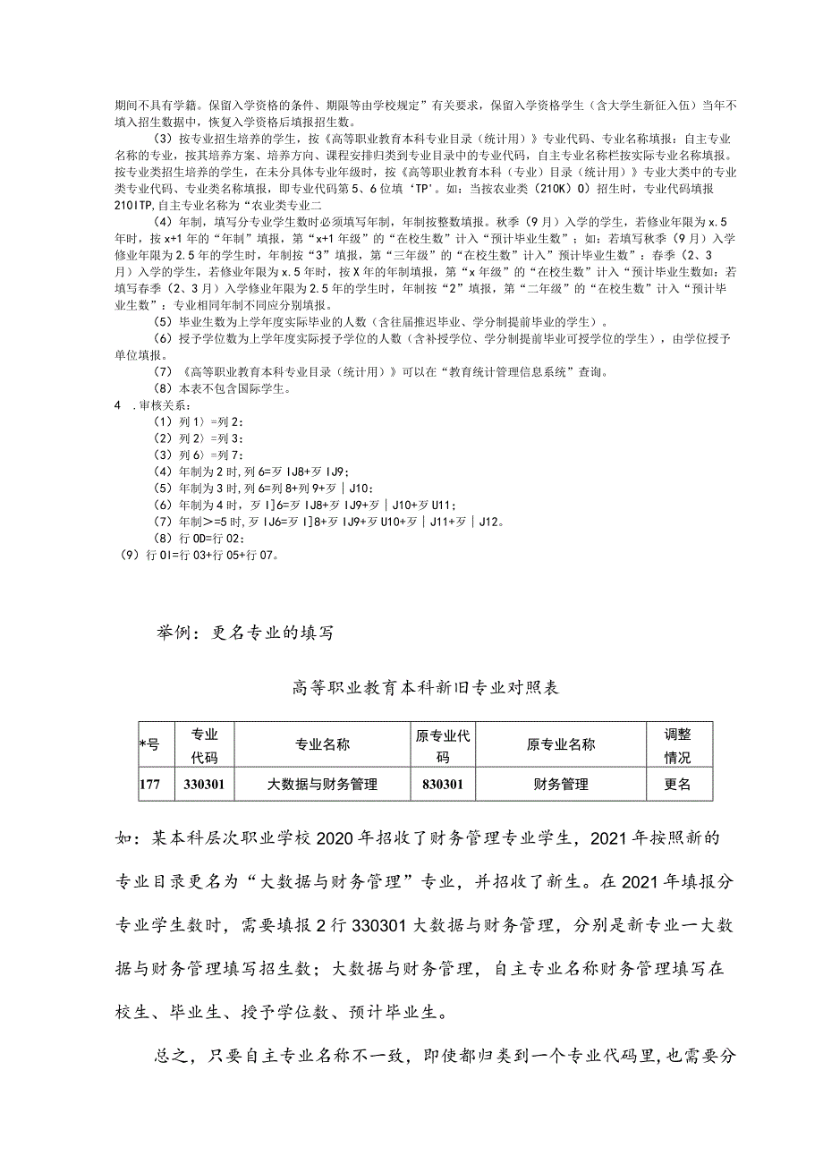 教基3325高等职业教育本科分专业学生数.docx_第2页