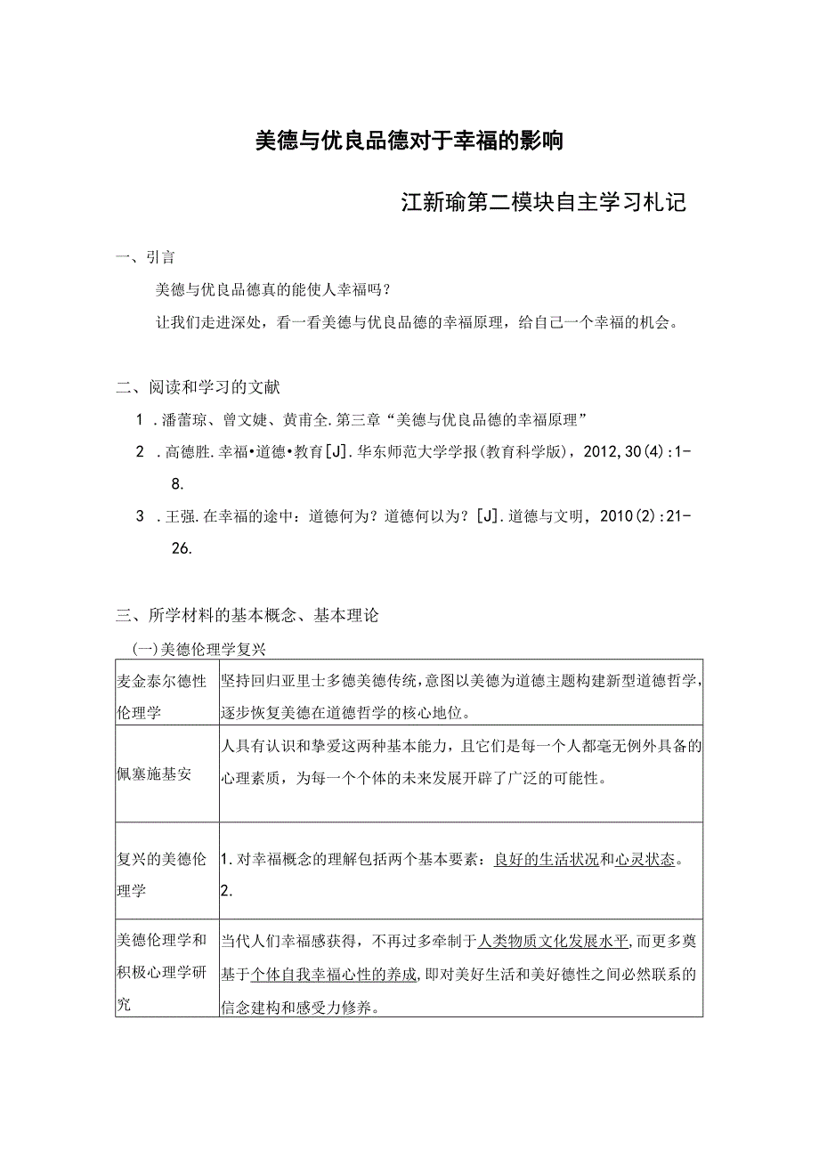 美德与优良品德对于幸福的影响——江新瑜第二模块自主学习札记.docx_第1页