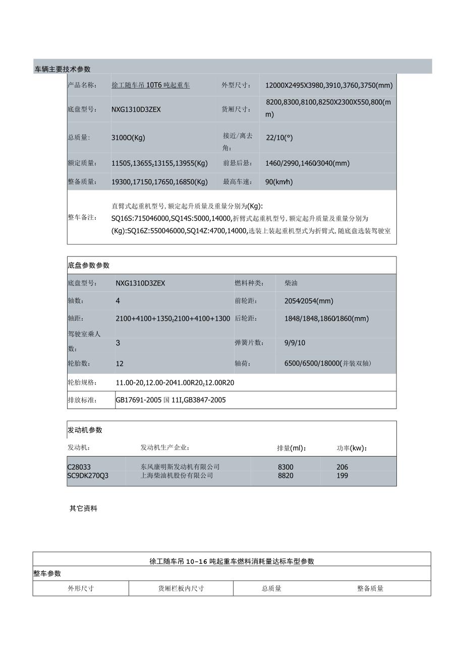 车辆主要技术参数.docx_第1页