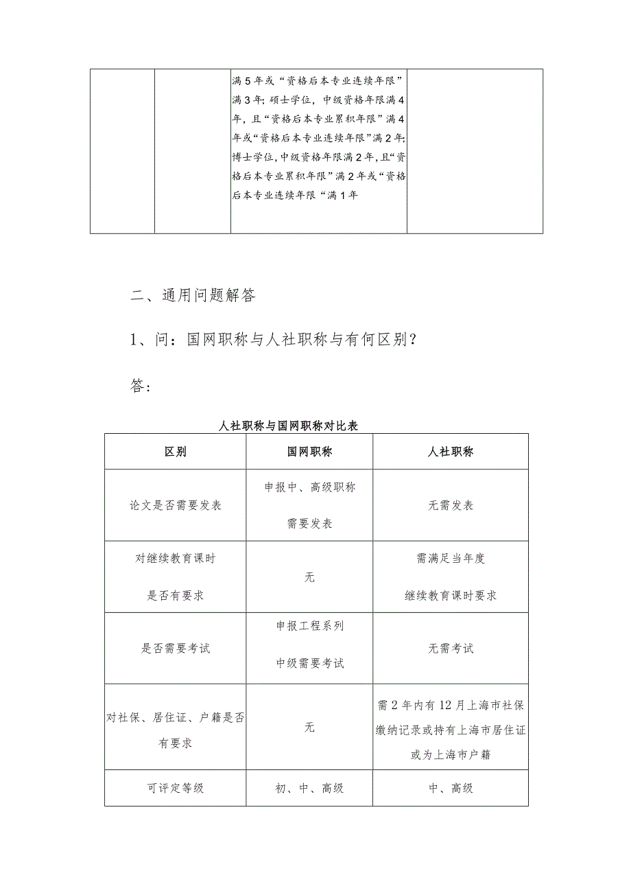 职称申报手册.docx_第2页