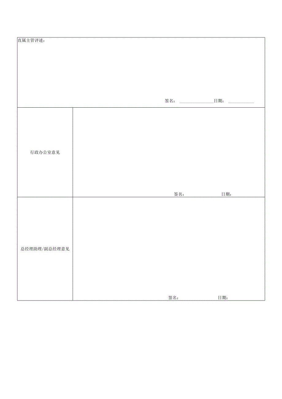 某地产公司驾驶员绩效考核表.docx_第2页