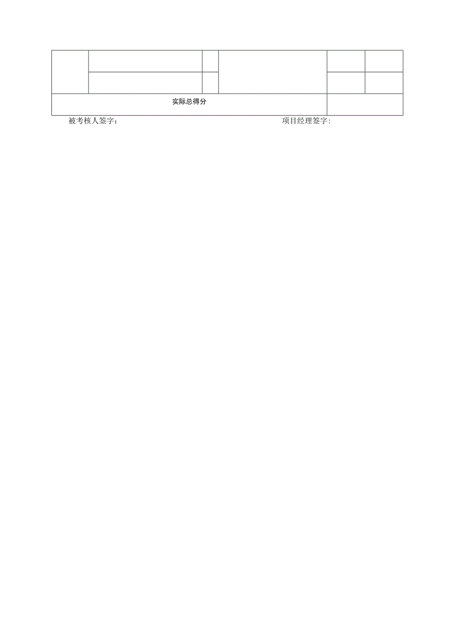 物业管理有限公司服务中心月安防主管绩效考核表.docx_第2页