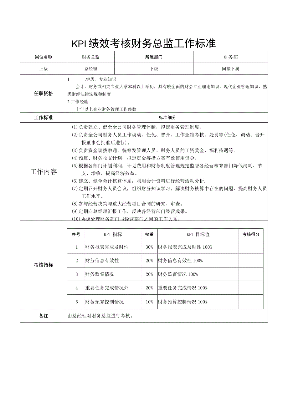 KPI绩效考核财务总监工作标准.docx_第1页