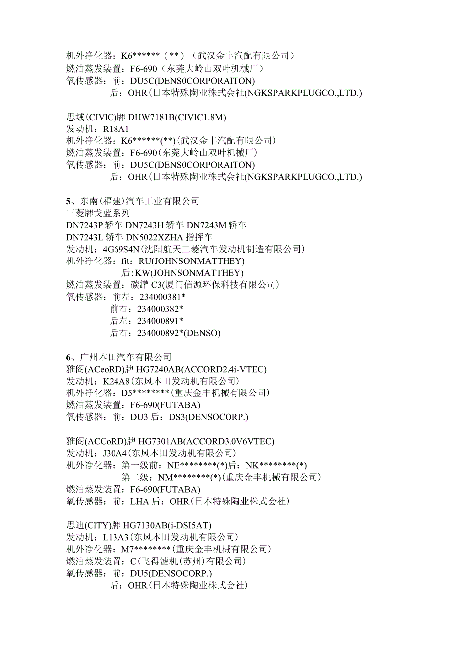 达国IV排放标准轻型汽车带OBD车型目录.docx_第3页