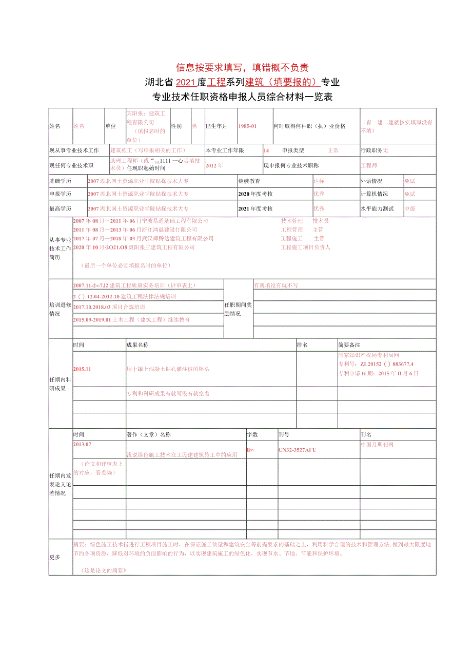 专业技术任职资格申报人员综合材料一览表.docx_第1页