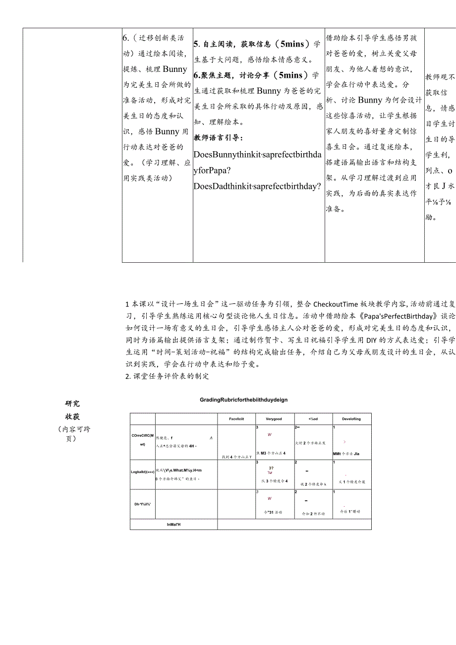 课题研究课研讨方案.docx_第3页