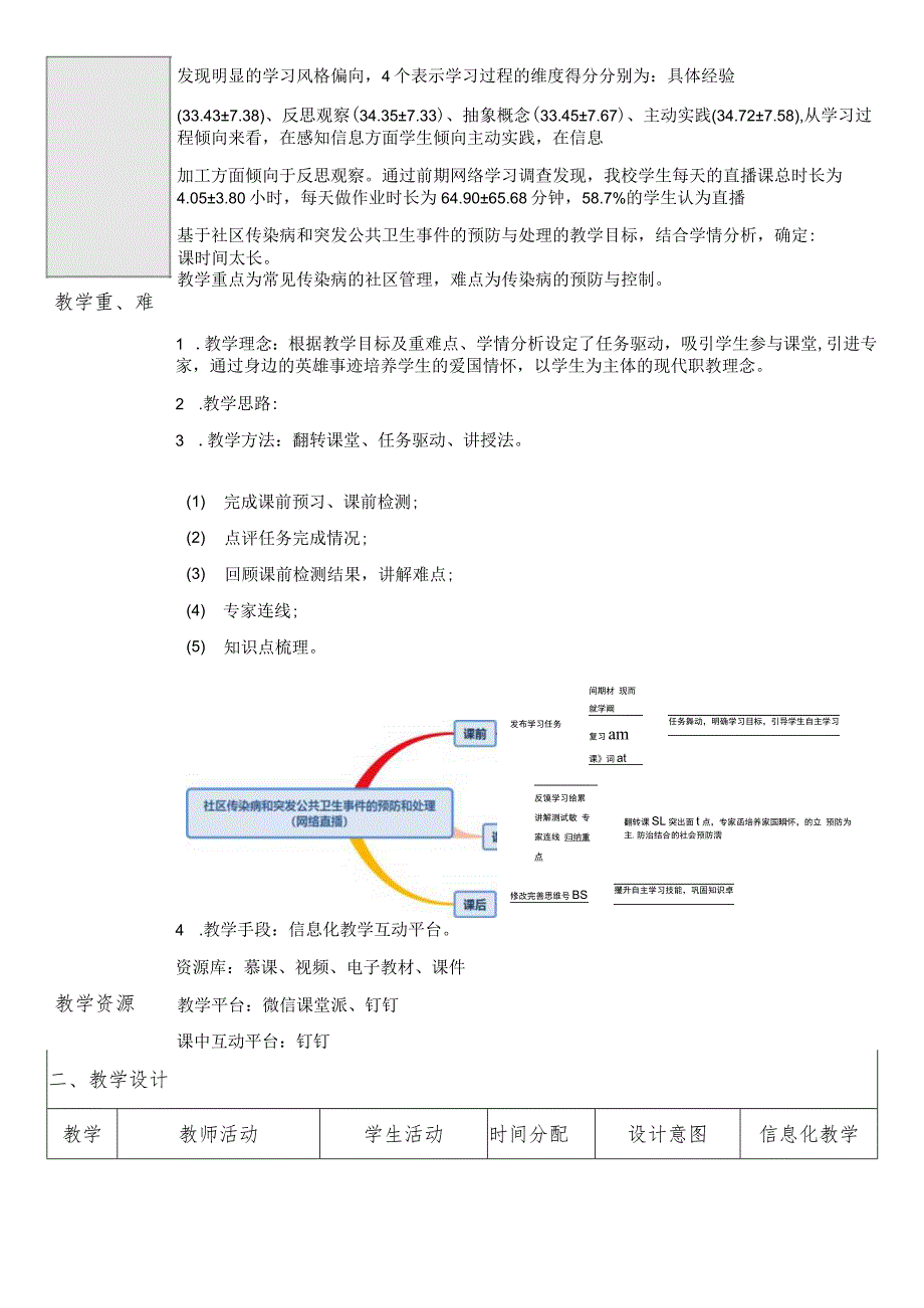 《社区护理》社区传染病和突发公共卫生事件的预防与处理——思政教案.docx_第2页