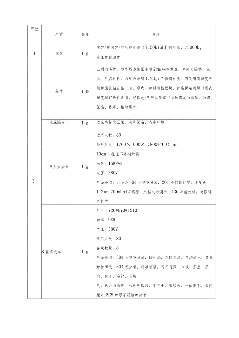 镜铁山矿移动餐车技术规格书.docx_第3页