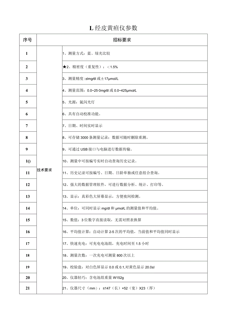 经皮黄疸仪参数.docx_第1页