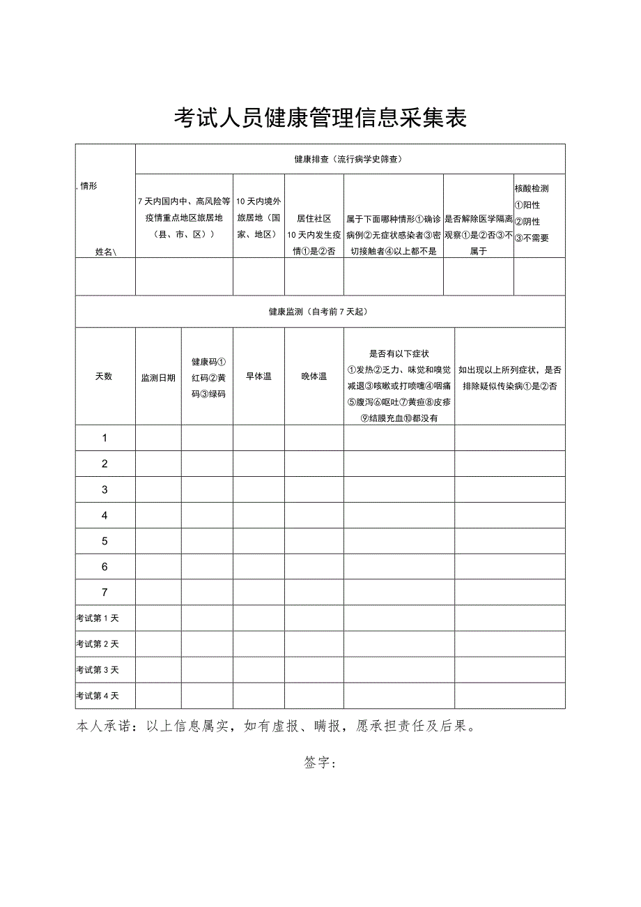 考试人员健康管理信息采集表.docx_第1页