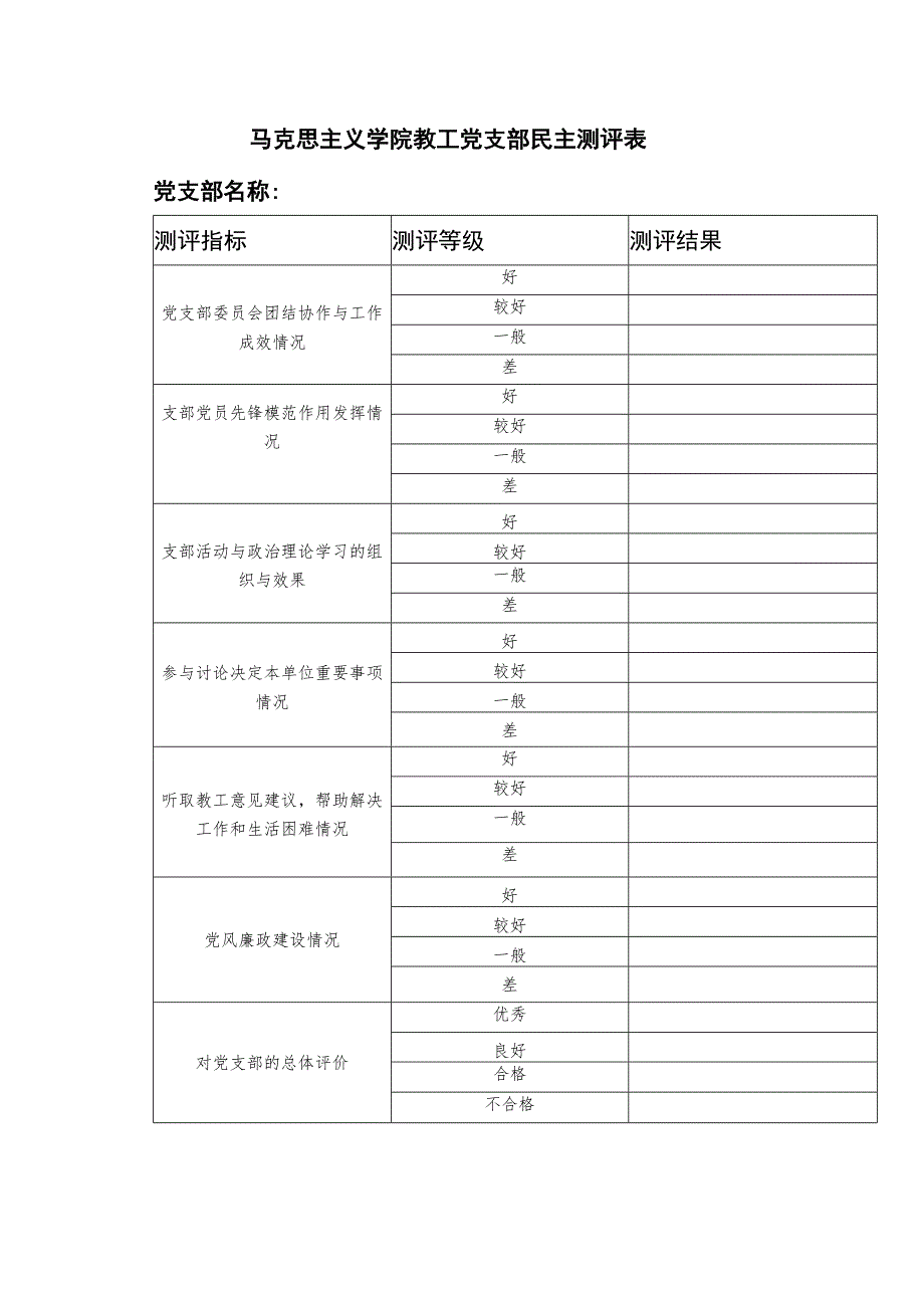 马克思主义学院教工党支部民主测评表.docx_第1页