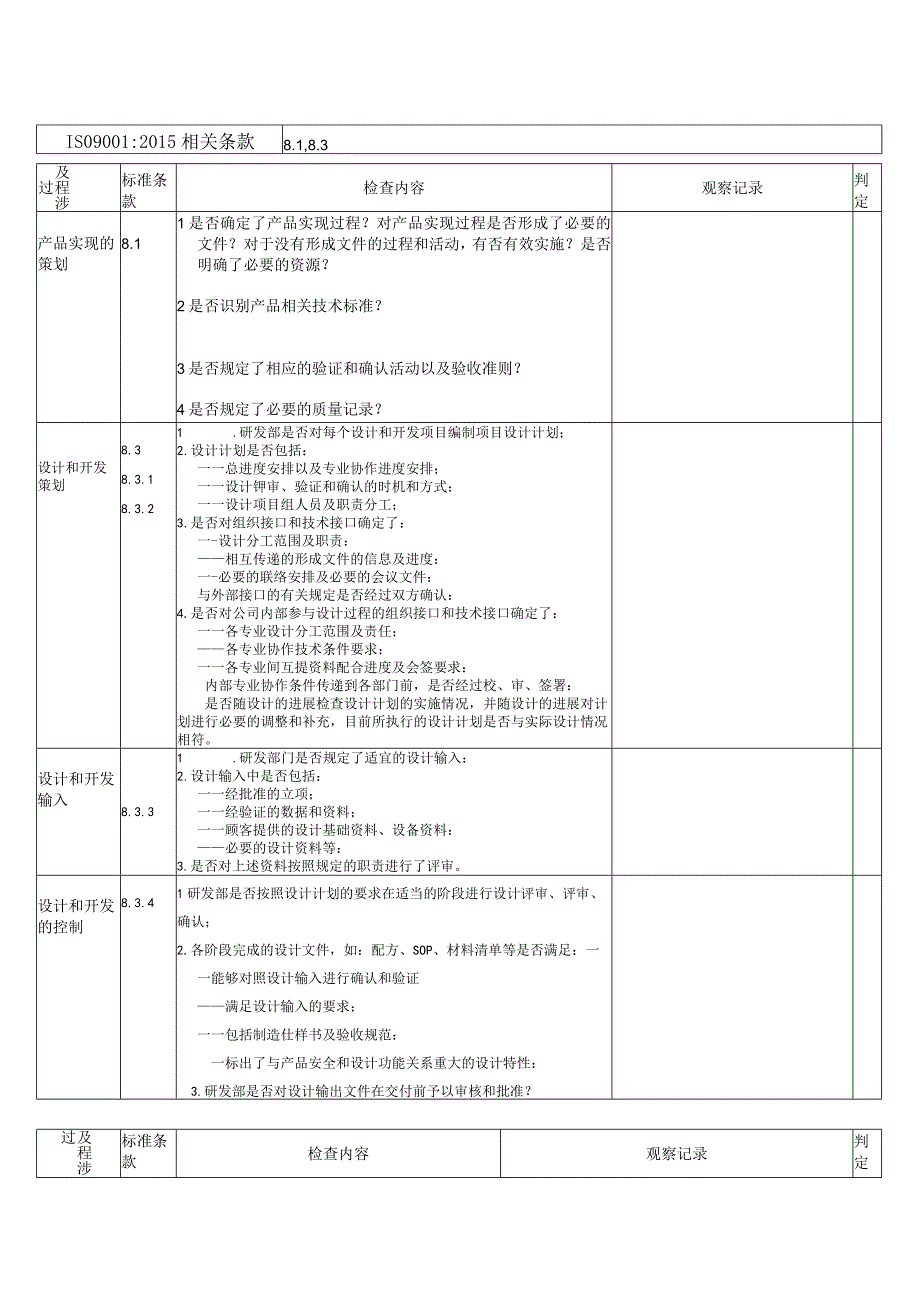 研发部内审检查表（2015版）.docx_第1页