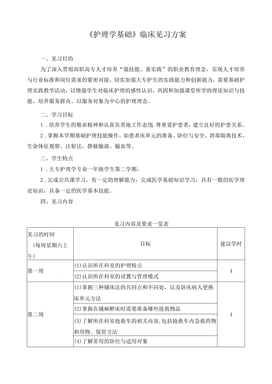 《护理学基础》临床见习方案.docx_第1页