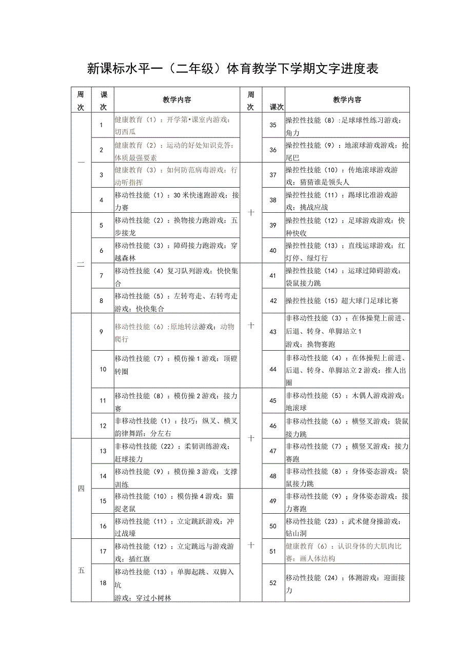 新课标水平一（二年级）体育教学下学期文字进度表.docx_第1页