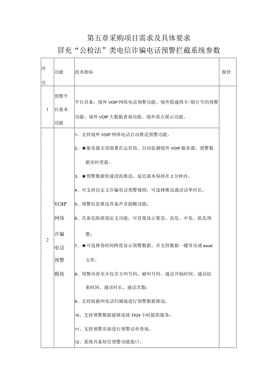 第五章采购项目需求及具体要求冒充“公检法”类电信诈骗电话预警拦截系统参数.docx_第1页