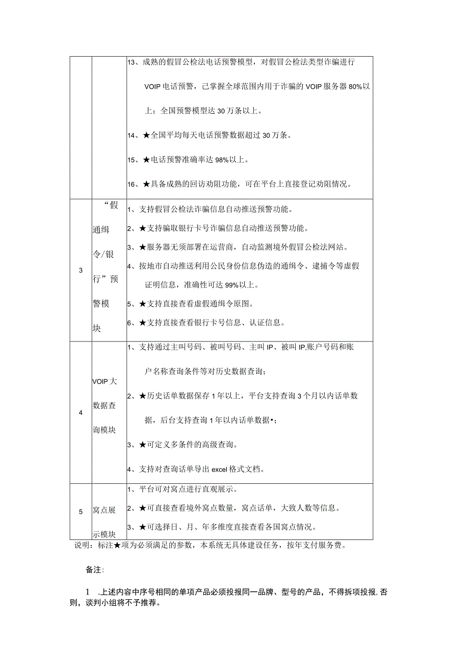 第五章采购项目需求及具体要求冒充“公检法”类电信诈骗电话预警拦截系统参数.docx_第2页