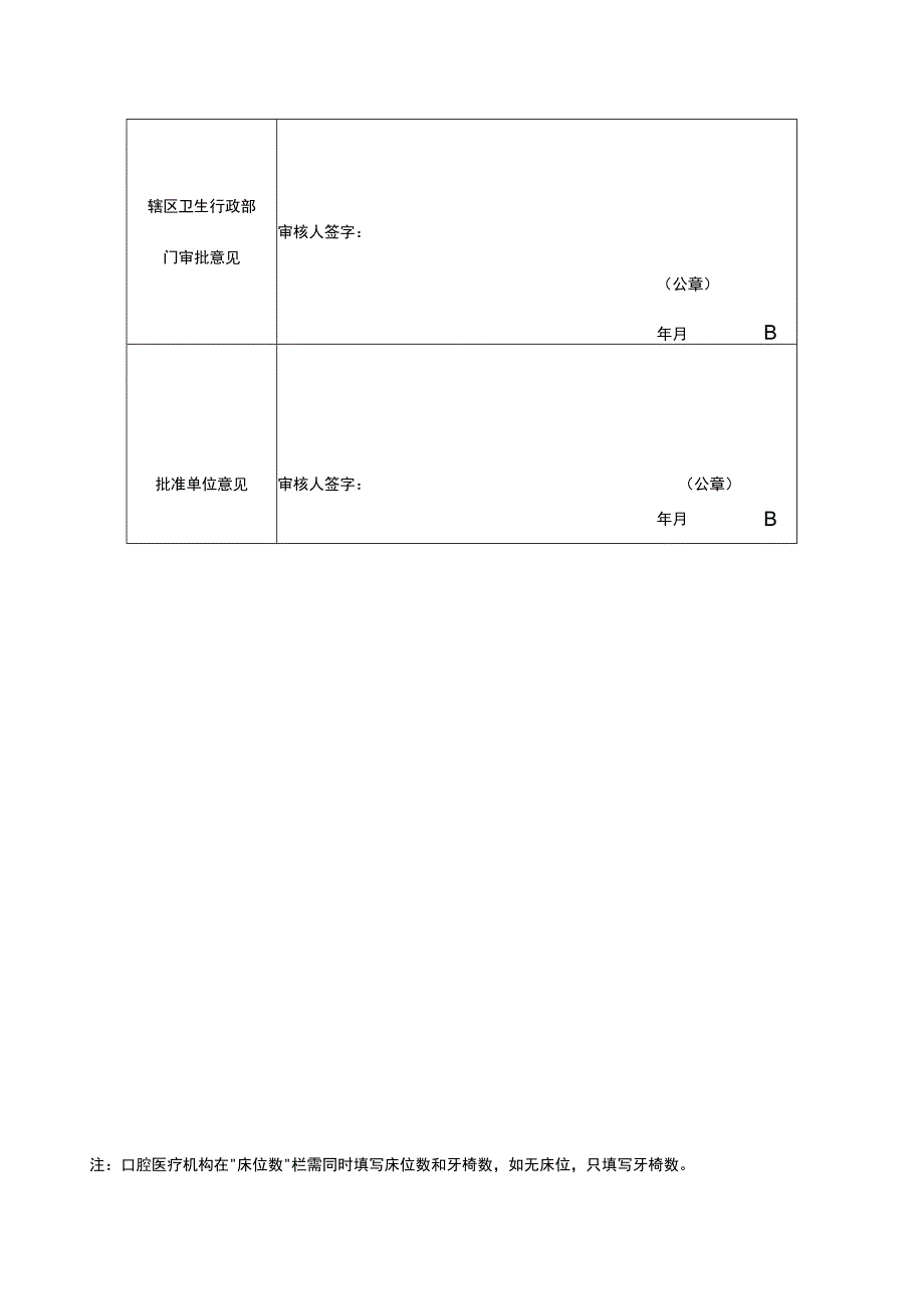 麻醉药品和第一类精神药物购用许可一次性告知书.docx_第3页