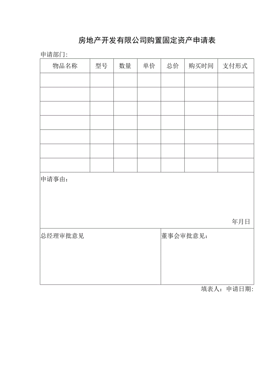 房地产开发有限公司购置固定资产申请表.docx_第1页