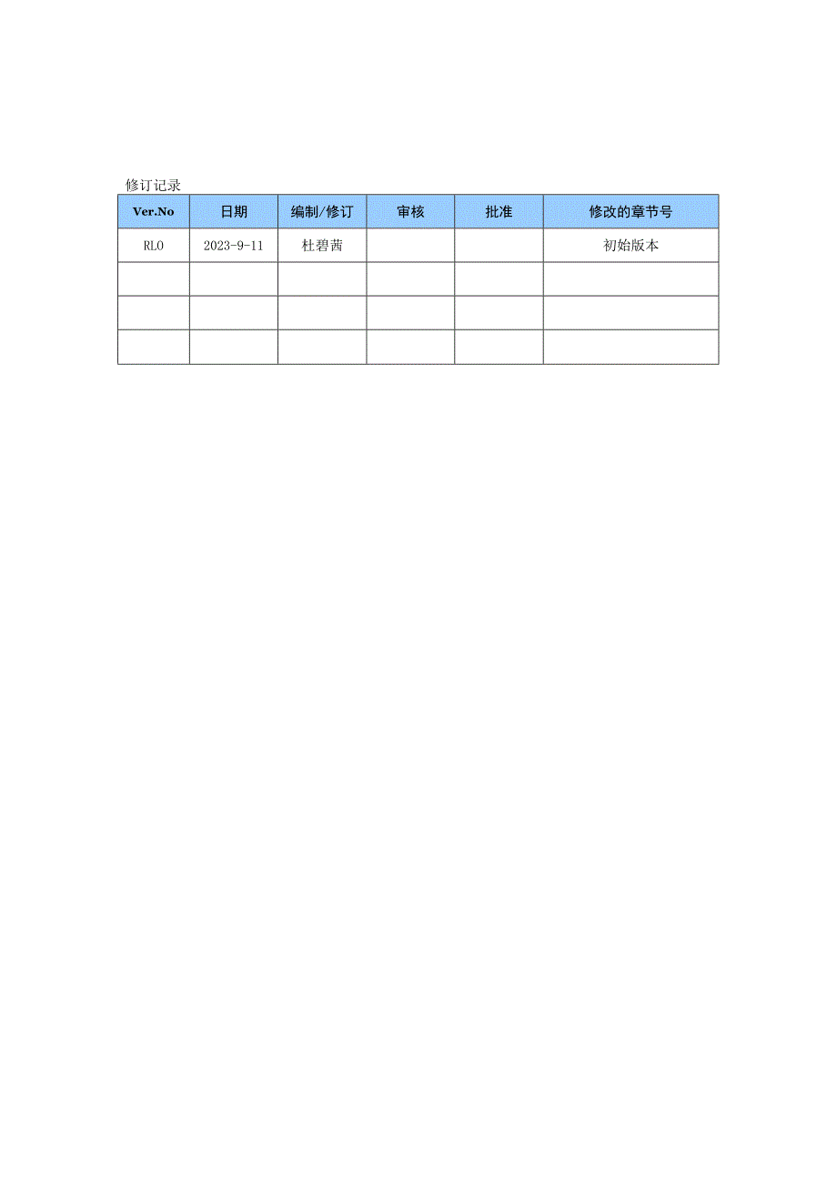 金蝶杰诺家居行业ERPV8产品验收报告.docx_第2页