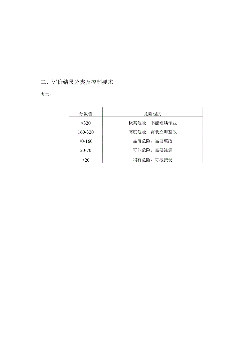 重大危险源识别与风险评价表.docx_第3页