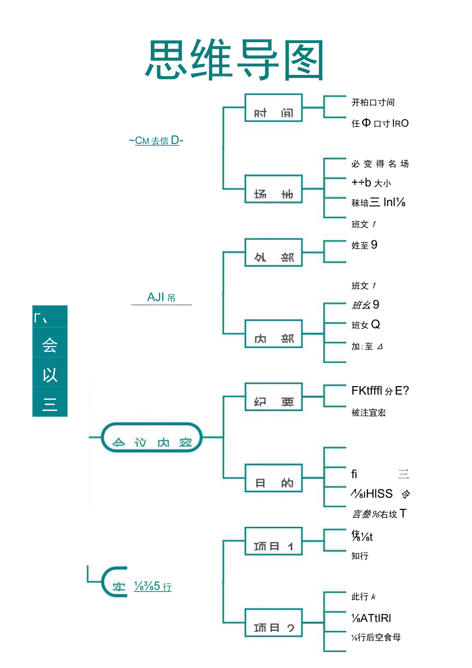 会议管理思维导图word模板.docx_第1页