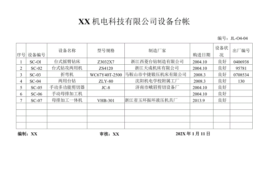 XX机电科技有限公司设备台帐(2023年).docx_第1页