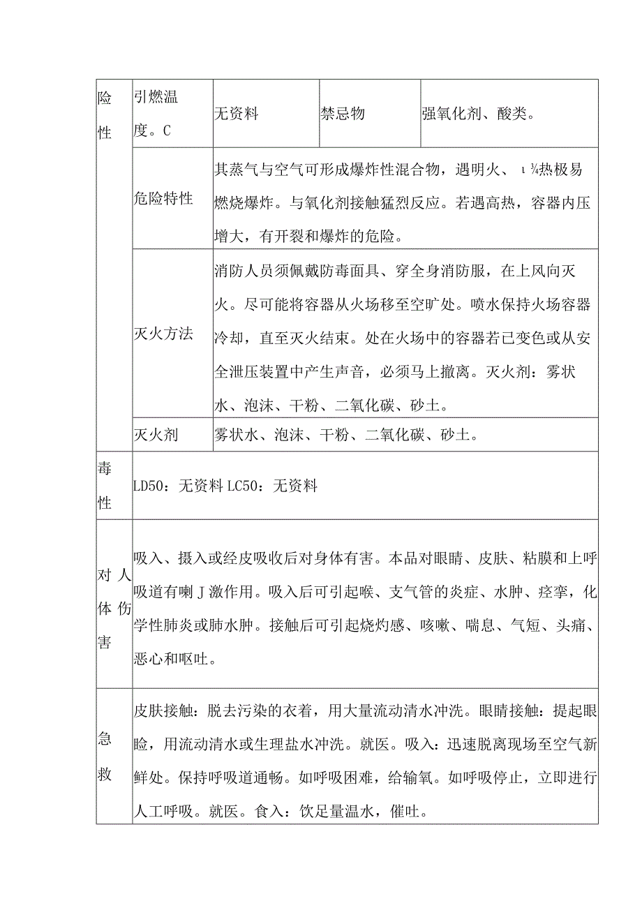 N-N-二异丙基乙胺安全技术说明.docx_第2页