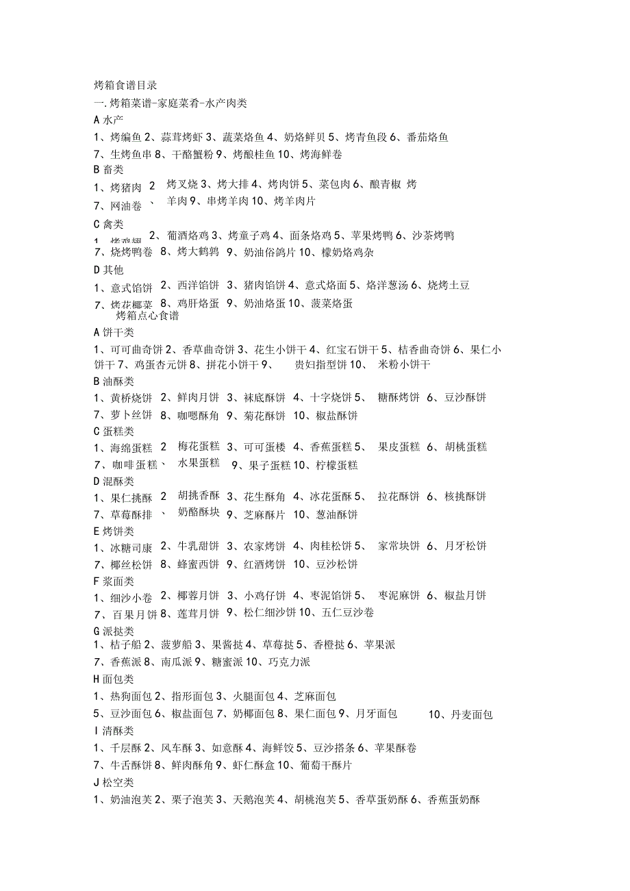 烤箱食谱-每天一道菜不重样 (40).docx_第1页