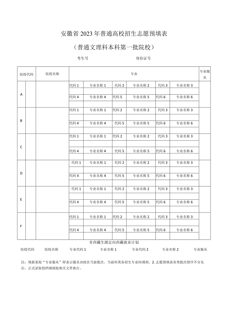 安徽省2023年普通高校招生志愿预填表（普通文理科本科第一批院校）.docx_第1页