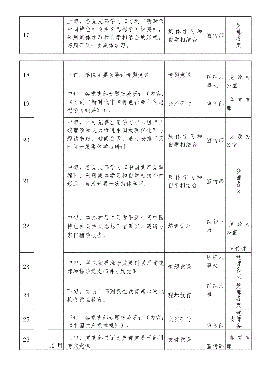 2023年第二批主题教育理论学习清单.docx_第3页