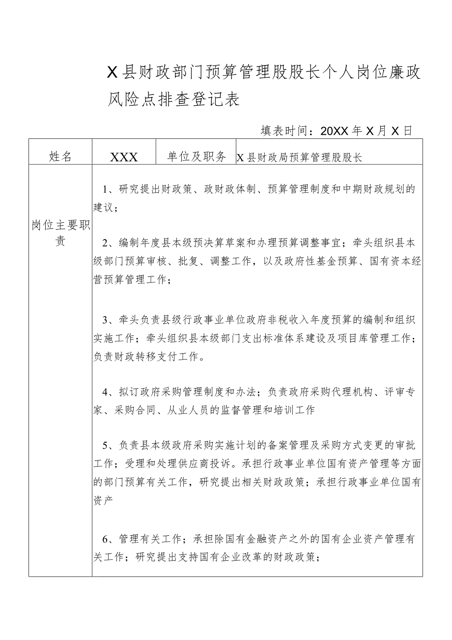 某县财政部门部门预算管理股股长个人岗位廉政风险点排查登记表.docx_第1页