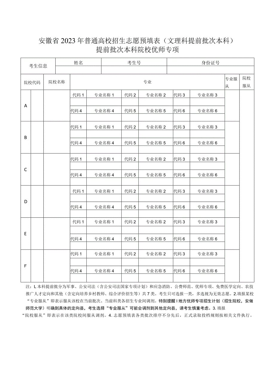 安徽省2023年普通高校招生志愿预填表（文理科提前批次本科）提前批次本科院校——优师专项.docx_第1页