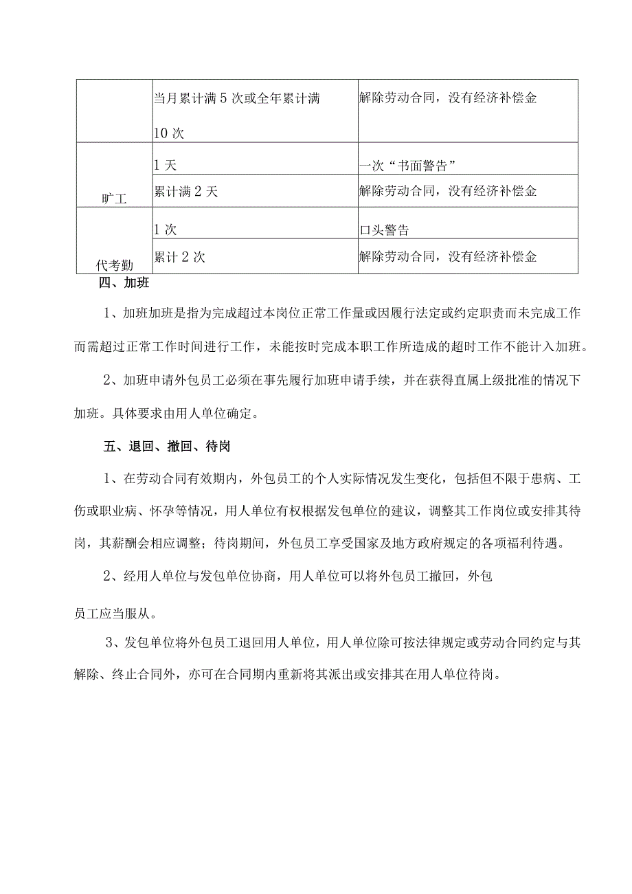 XX人力资源服务有限公司外包员工考勤管理制度(2023年).docx_第2页