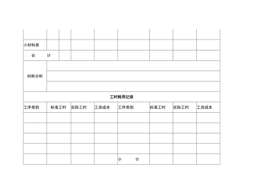 完工产品成本分析表模板.docx_第2页