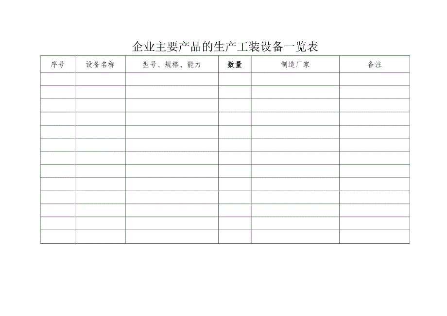 关于供货能力的说明(2023年).docx_第2页