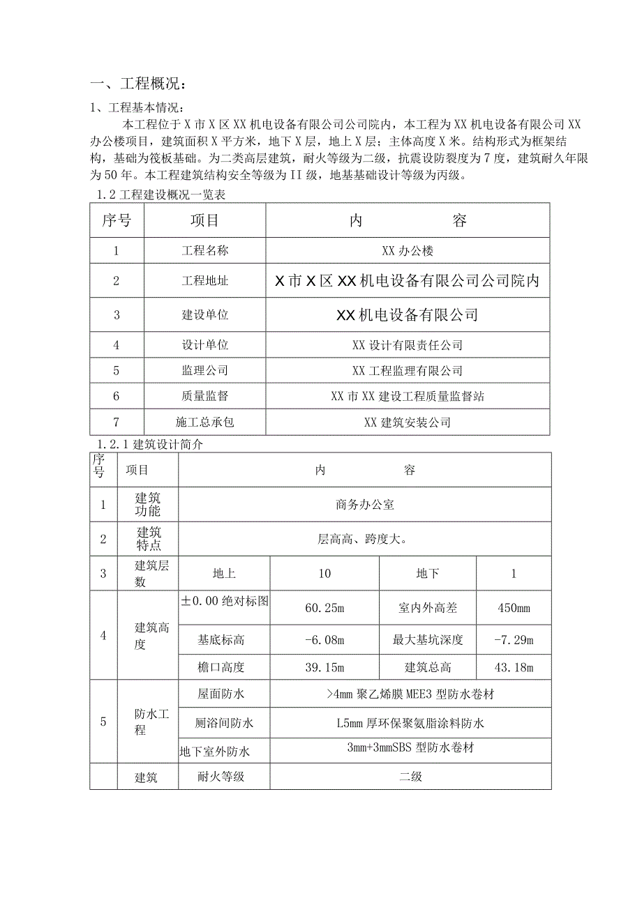 XX机电设备有限公司XX办公楼工程监理旁站计划（2023年）.docx_第3页