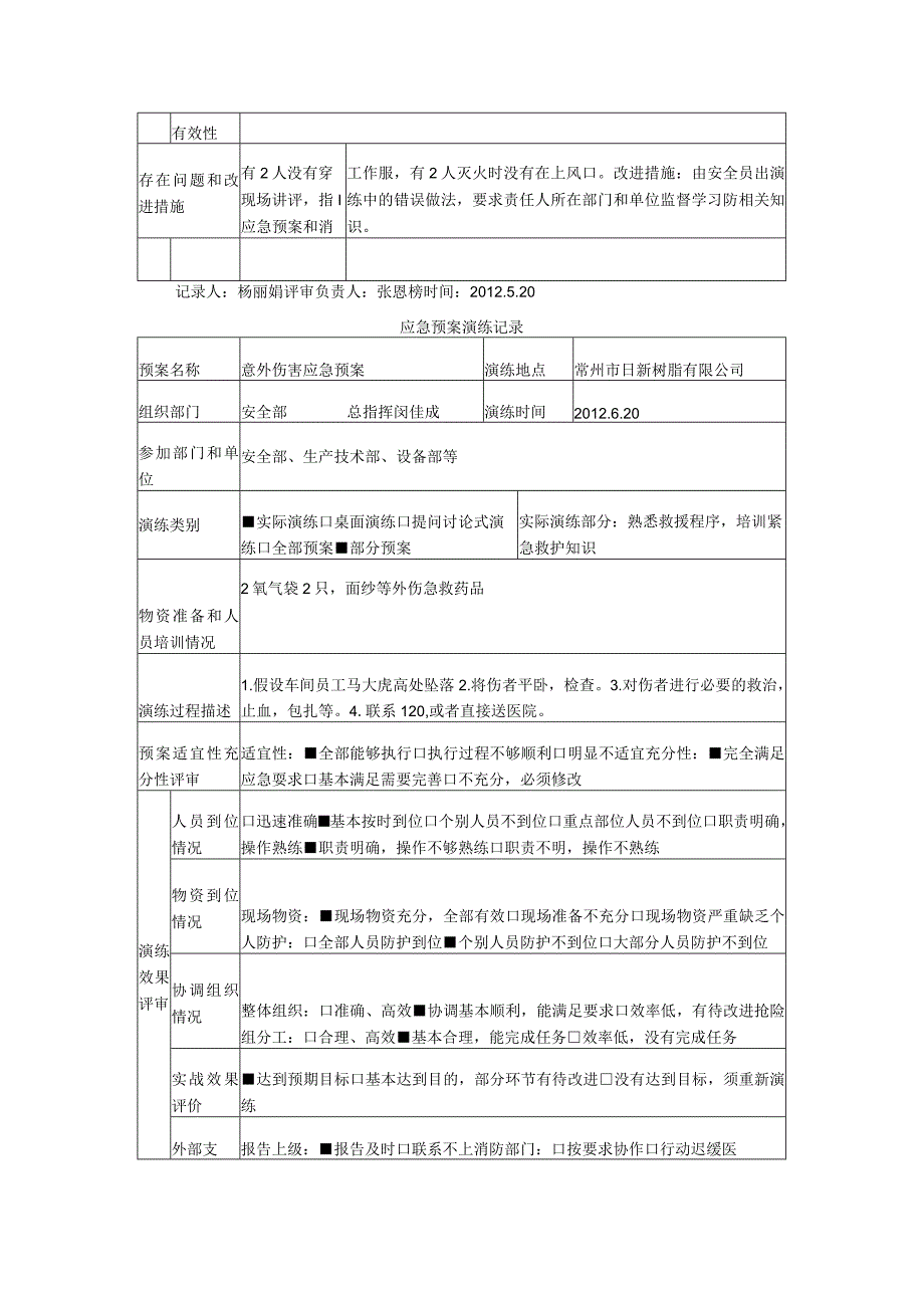 应急预案演练记录表.docx_第2页