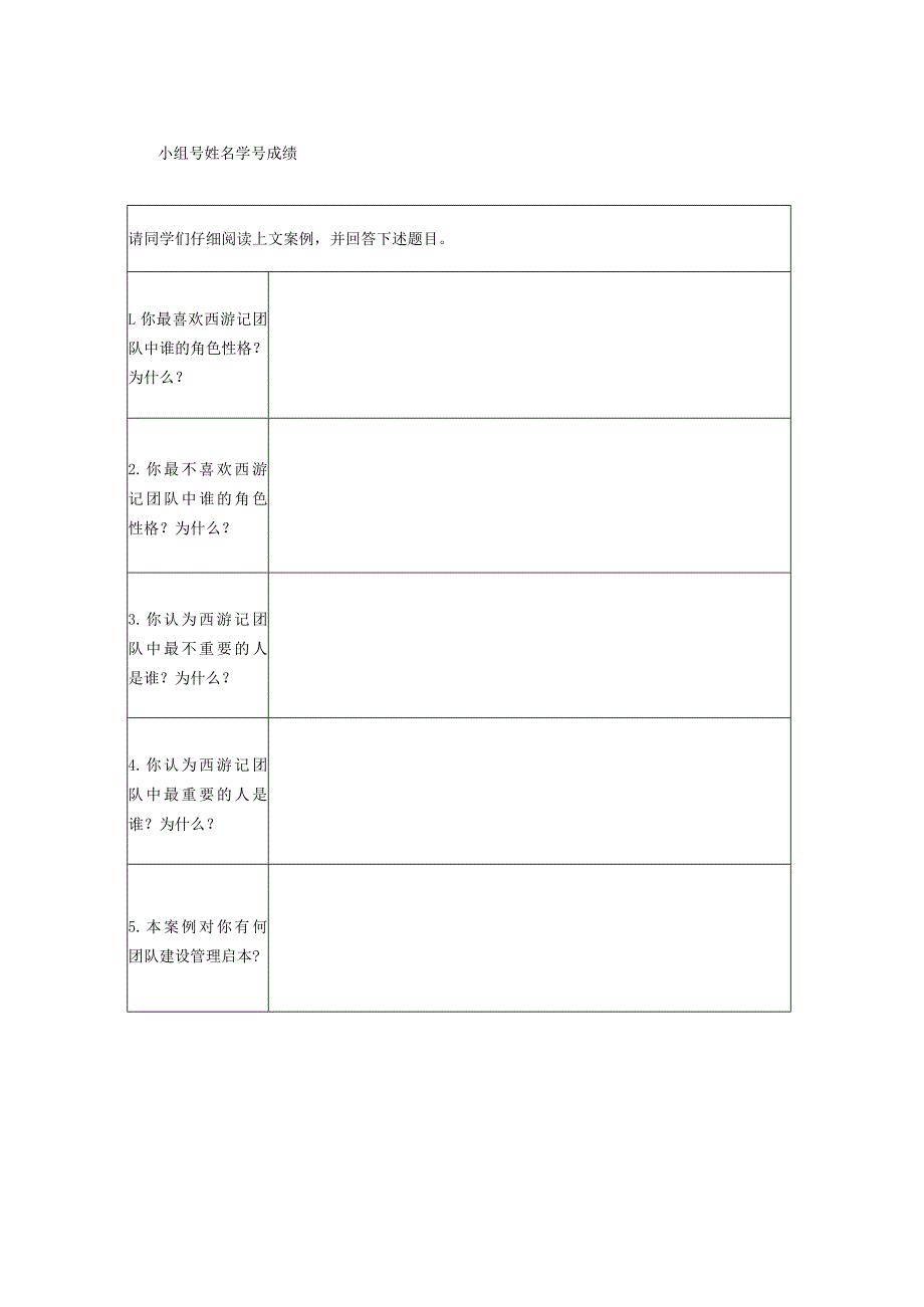 团队建设与管理实务.docx_第2页