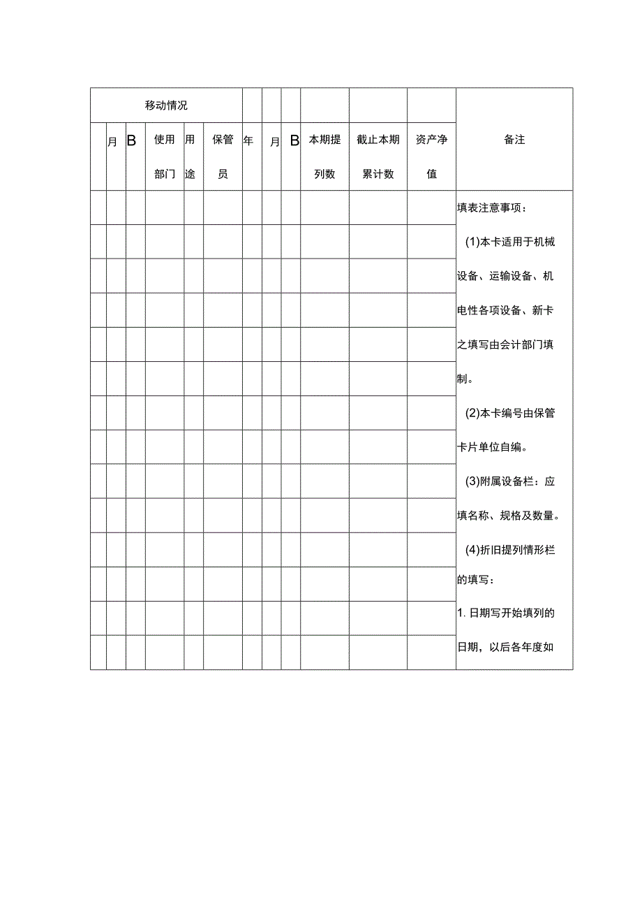 固定资产登记卡.docx_第2页