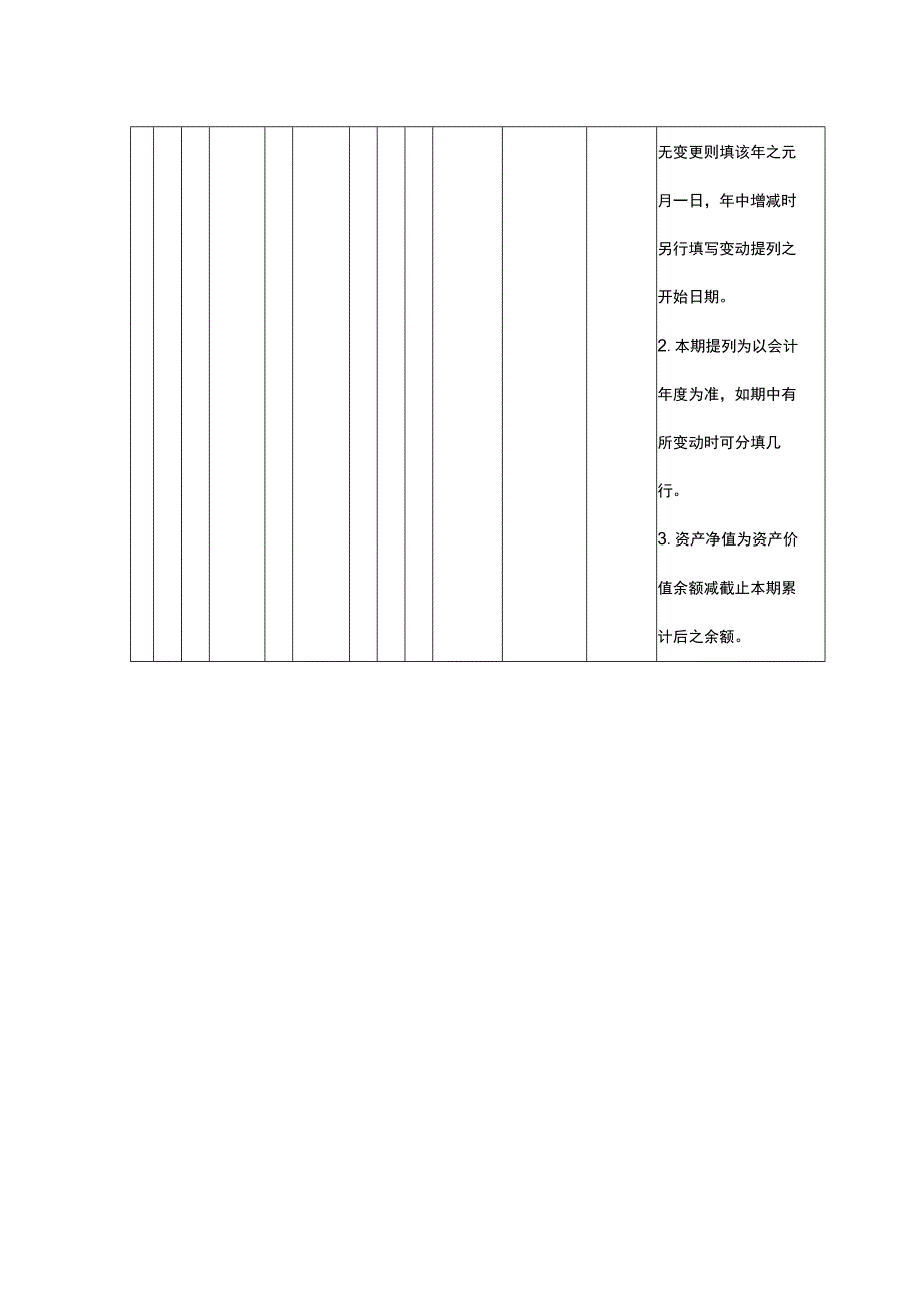 固定资产登记卡.docx_第3页