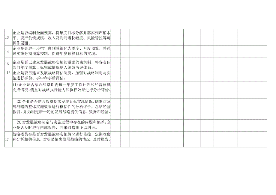 企业内部控制发展战略调研表.docx_第3页