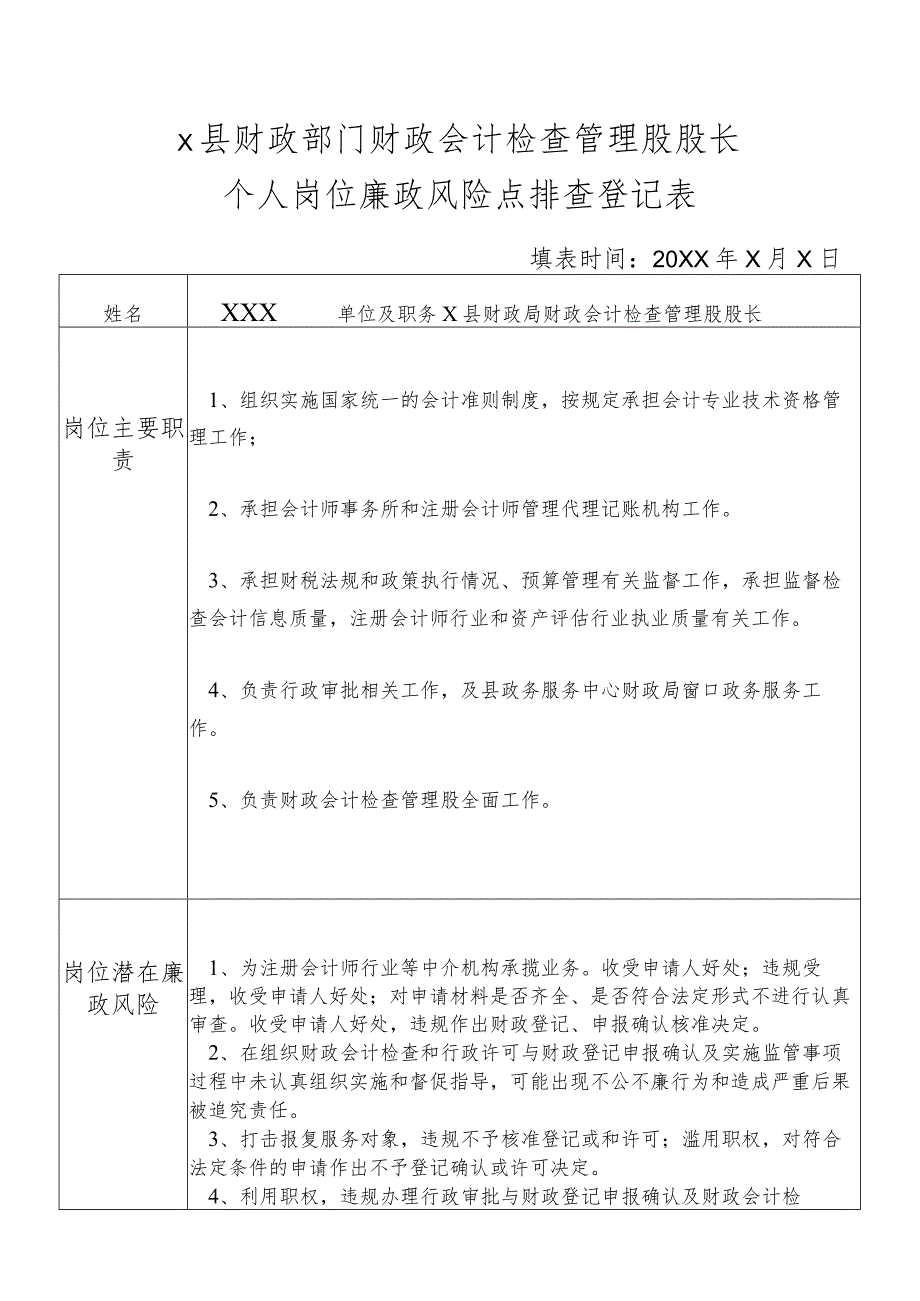 某县财政部门部门财政会计检查管理股股长个人岗位廉政风险点排查登记表.docx_第1页