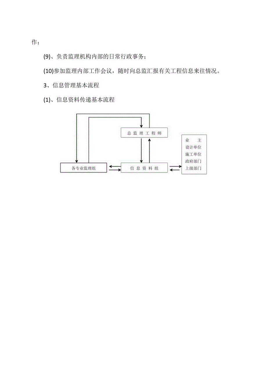 XX工程监理信息管理实施方案（2023年）.docx_第3页